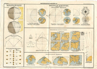 Matematički zemljopis IV. - Kozennov geografički atlas