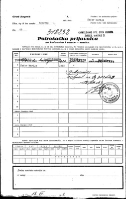 Potrošačka kartica prezime Šafar