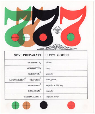 Pliva Novi preparati