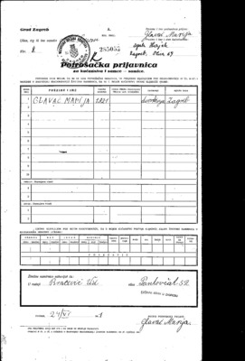 Potrošačka kartica prezime Glavač
