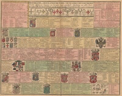 Historische en geographische tafel om te leren een kort begr