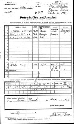 Potrošačka kartica prezime Mikulan