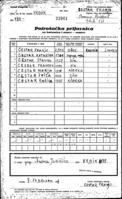 Potrošačka kartica prezime Cestar