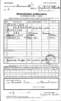 Potrošačka kartica prezime Duplišak