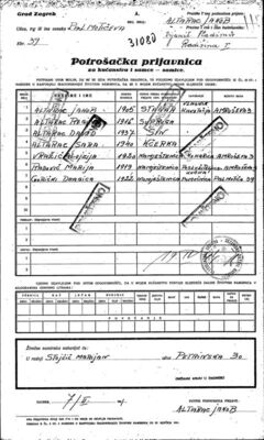 Potrošačka kartica prezime Altarac
