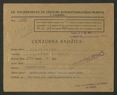 Cenzurna knjižica Kraljevskog povjerenstva za cenzuru kinema