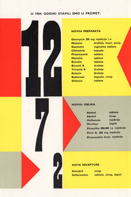 Pliva 12 7 2