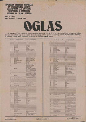 Oglas