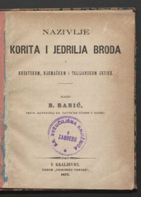 Nazivlje korita i jedrilja broda