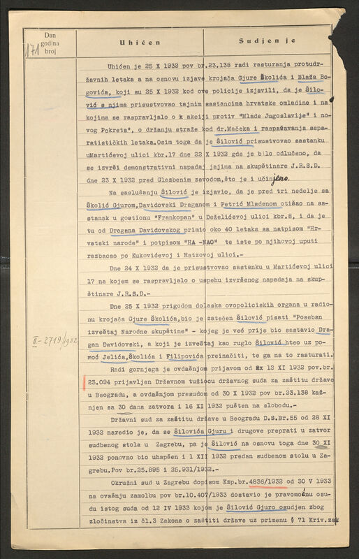 Šilović, Đuro, 15.9.1908. Policijski karton