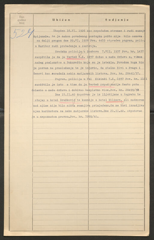 Verteš, Arpad-Herbert, 11.2.1899. Policijski karton