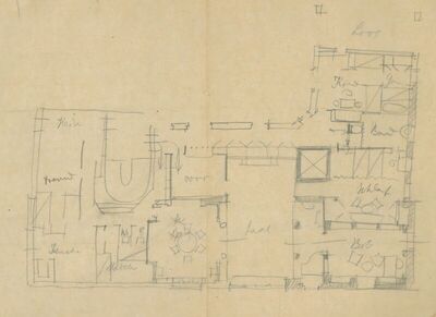 Adolf Loos, Studija tlocrta stana