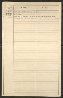 Scherer, Ruth, 1923. Policijski karton