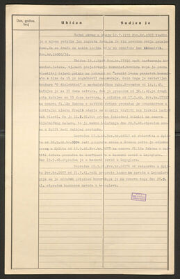 Sasso, Dragomir, 1912. Policijski karton