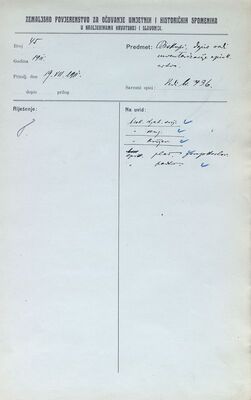 Biskupi, dopis radi inventarizacije episkopskih crkava