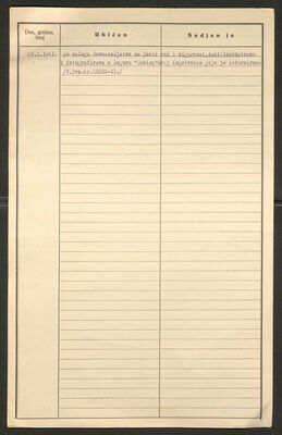 Pichler, Ružica, 1925. Policijski karton