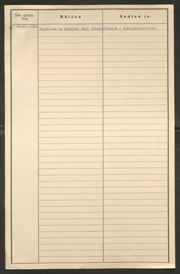 Tonkres, Božena, 10.3.1924. Policijski karton