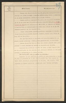 Špacal, Franjo, 1881. Policijski karton