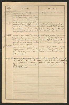 Rotter, Josip, 10.4.1888. Policijski karton