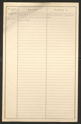 Hochberger, Isak, 12.6.1888. Policijski karton