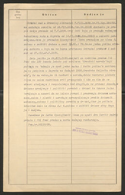 Spasojević, Živan, 25 godina. Policijski karton