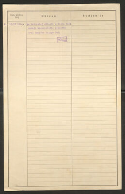 Škember, Ante, 1908. Policijski karton