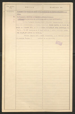 Salaj, Franjo, 20.10.1912. Policijski karton