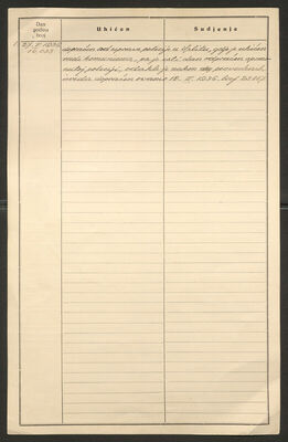 Poduje, Josip, 3.11.1882. Policijski karton