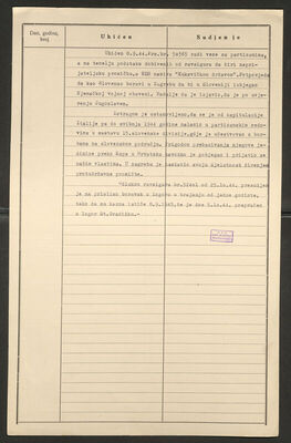 Stupar, Alojz, 15.6.1925. Policijski karton