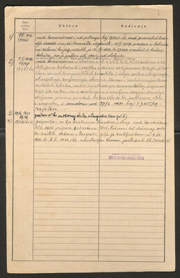 Stankir, Stjepan, 14.8.1906. Policijski karton