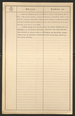 Sokač, Josip, 25.11.1907. Policijski karton