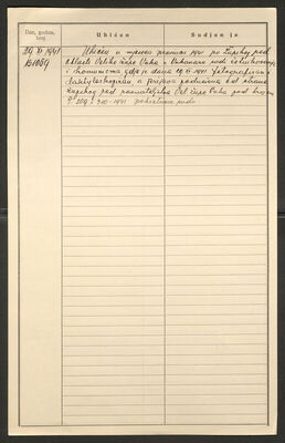 Slamaj, Jano, 1920. Policijski karton