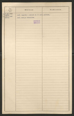 Rajak, Ilija, 1894. Policijski karton