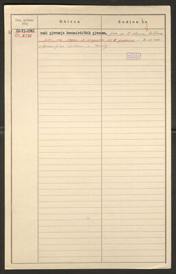 Rukavina, Stjepan, 1920. Policijski karton