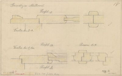 Meštrovićev atelijer (Ivan Meštrović), stolarske radnje/vrata i prozori/detalji