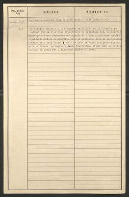 Rajman, Rudolf, 11.5.1921. Policijski karton