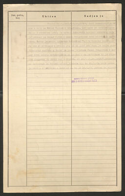 Simčić, Stjepan, 26.5.1926. Policijski karton