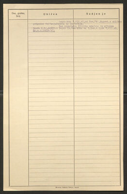 Rozenberger, Sida rođ. Kohn, 25.10.1870. Policijski karton