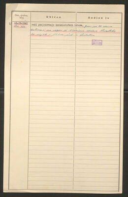 Presburger, Josip, 29.3.1903. Policijski karton