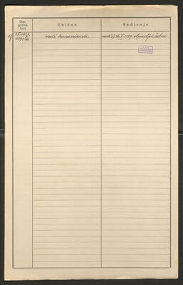 Schinigoi, Viktor, 24.1.1898. Policijski karton