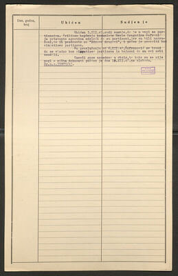 Šafranić, Stjepan, 1909. Policijski karton