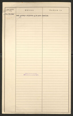 Horvatić, Anton, 9.5.1888. Policijski karton