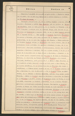 Rosmini, Ludvig, 15.7.1881. Policijski karton
