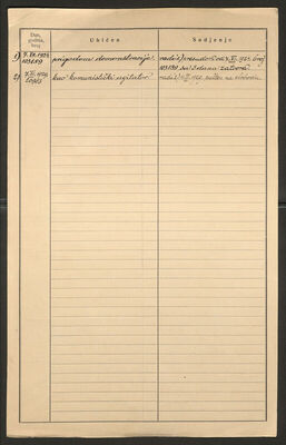 Rothmüller, Branko, 30.7.1905. Policijski karton