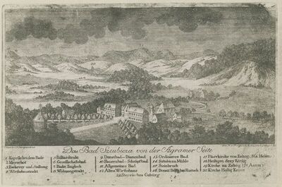 Stubičke Toplice - Grafički prikaz