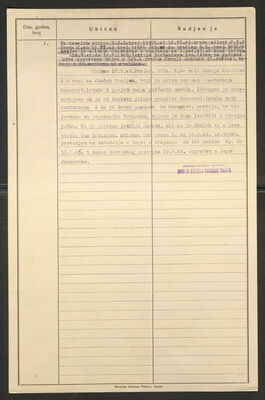 Sojak, ignac, 1.2.1911. Policijski karton