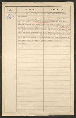 Viljevac, Rezika, 20.1.1912. Policijski karton