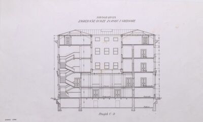 Palača burze, presjek C-D