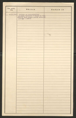 Rudić, Draginja rođ. Devetak, 27.4.1903. Policijski karton