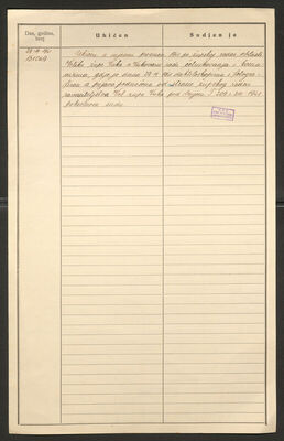 Plečaš, Dušan, 1912. Policijski karton